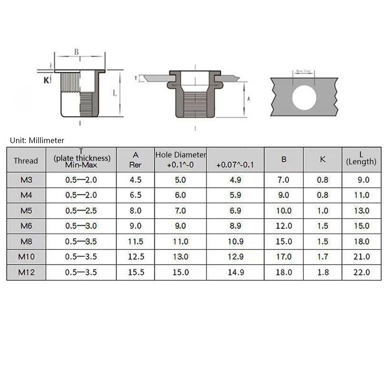 Kit de Ferramentas para Inserç - Furniture Hardware Threaded Inserts avaliação e preço