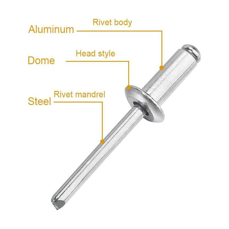 Cabeça de cúpula rebites cegos - Furniture Hardware Fasteners avaliação e preço