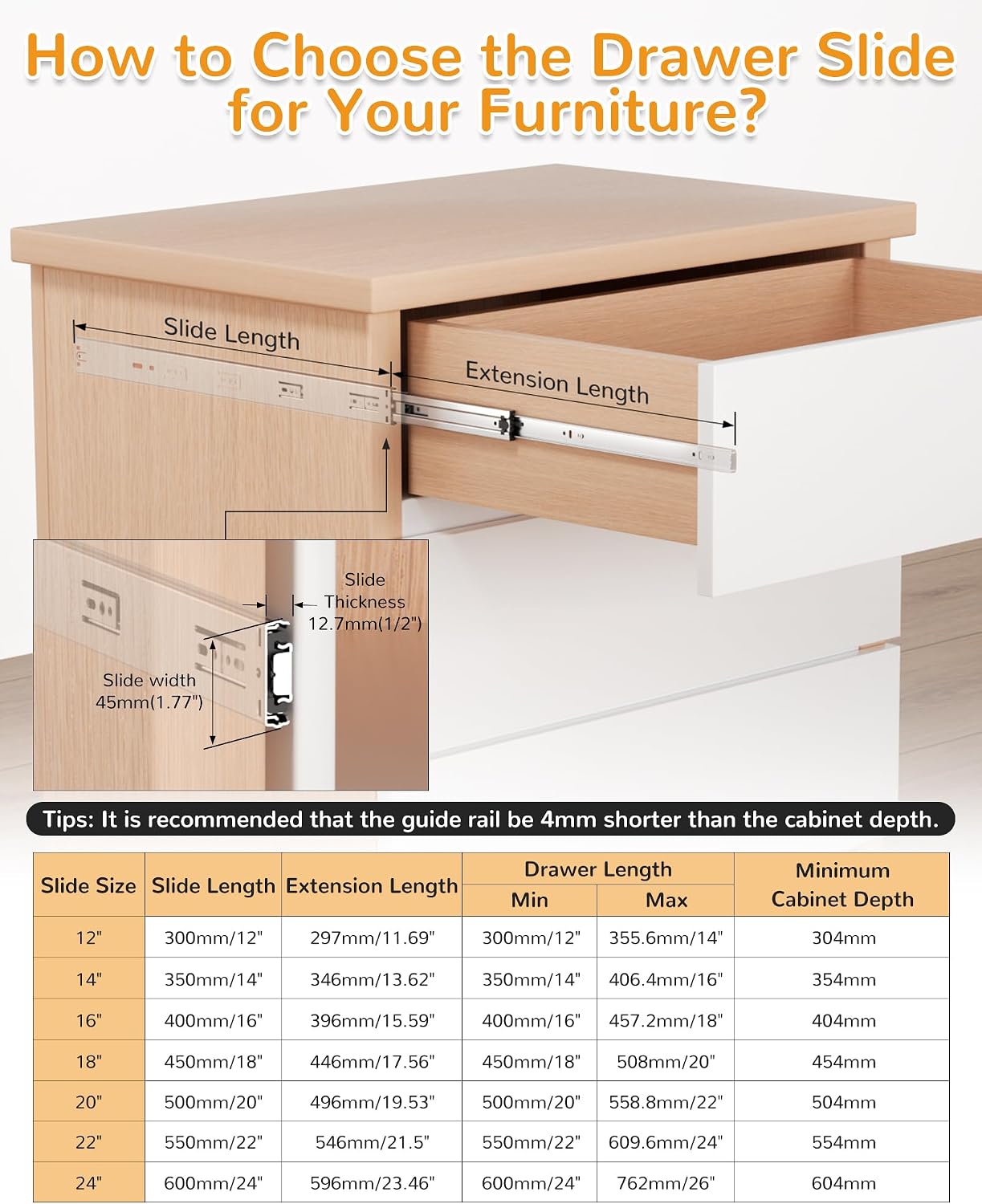 Corrediças de Gaveta de Montag - Drawer Slide Pair avaliação e preço